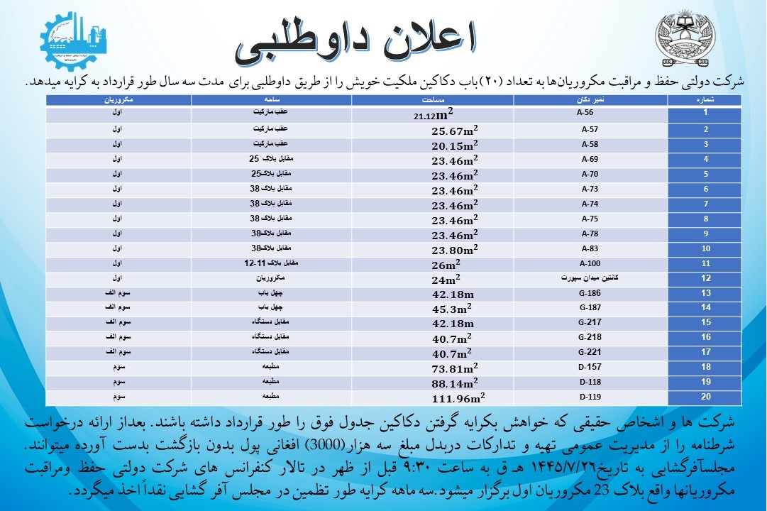 نشرات